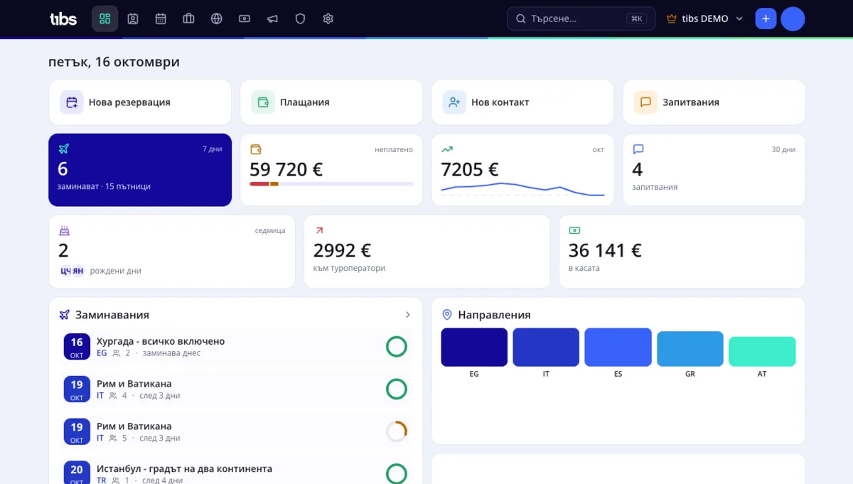 Таблото на tibs ERP